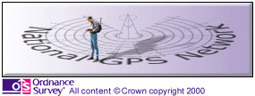 The National GPS Network web site
